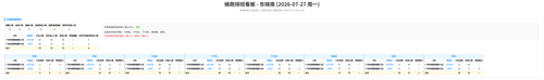 蜂跑 东晓南 auto.png