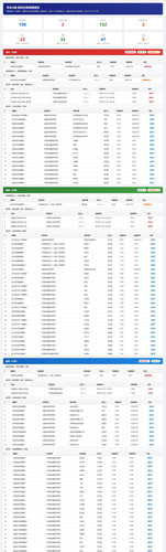 realtime report v2 small.jpg