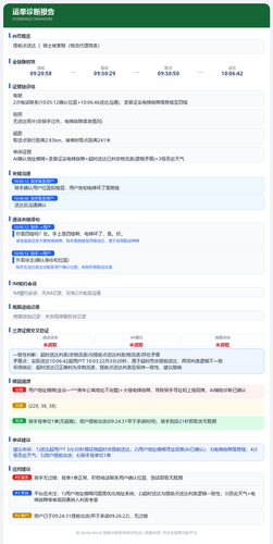 report 5338904421360445586.png