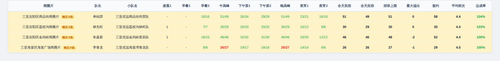 youyuan team screenshot.png