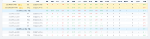 youxuan team screenshot.png