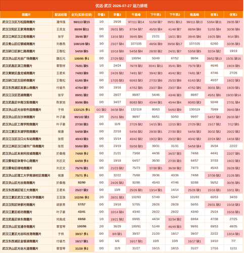 youyuan.png