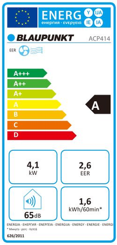 blaupunkt acp414 energylabel.png