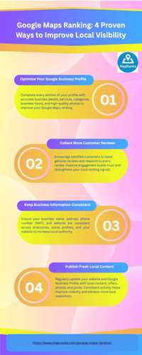 Google Maps Ranking 4 Proven Ways to Improve Local Visibility.jpg