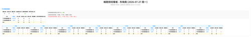 蜂跑 东晓南 auto.png