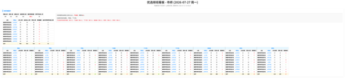 优选 市桥 auto.png