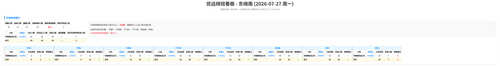 优远 东晓南 auto.png