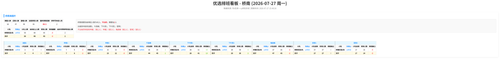 优选 桥南 auto.png