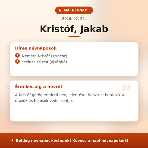mai nevnap poszt.png