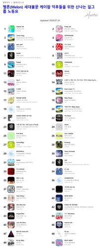 멜론(Melon) 세대불문 케이팝 덕후들을 위한 신나는 걸그룹 노동요.png