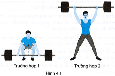 bai 4 4 trang 12 sbt khtn 9.png