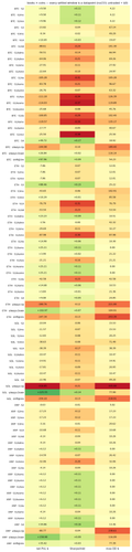 heatmap 1784977200.png