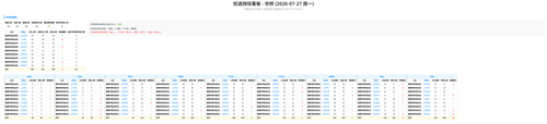 优选 市桥 auto.png