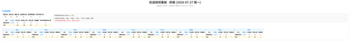 优选 桥南 auto.png