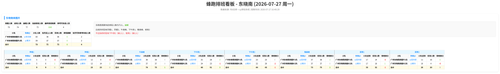 蜂跑 东晓南 auto.png