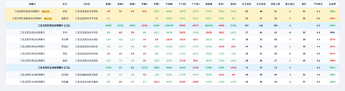 youxuan team screenshot.png