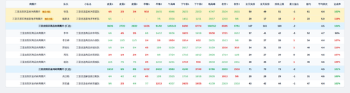 youxuan team screenshot.png