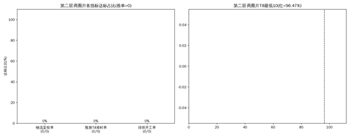 573568610d61.png