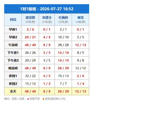 schedule 1v1.png