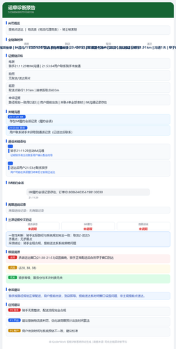 report 5338896995791580106.png