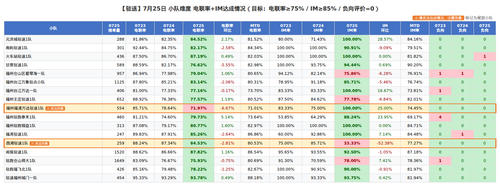 0725 驻送.png