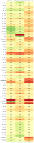 heatmap 1785042000.png