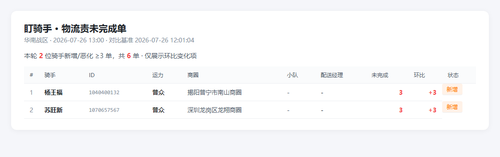 dqs 20260726 1300.png