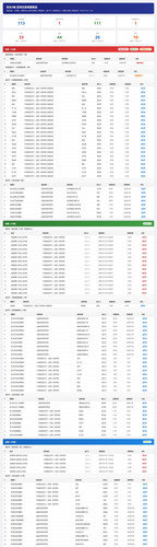 realtime report v2 small.jpg