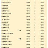 youyuan gap.png