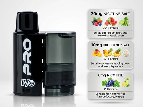 IVG PRO 12 Pods – Smooth Flavour with Long-Lasting Performance.jpg