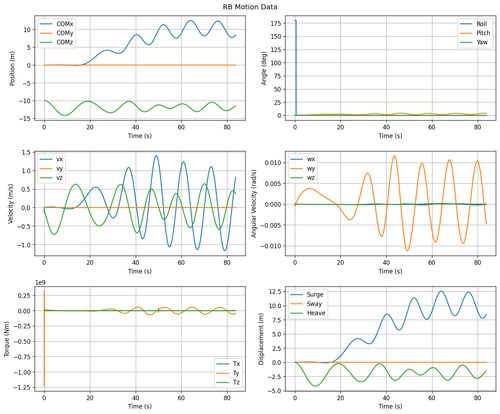 rb motion overview.png