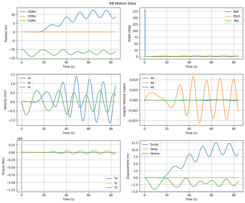 rb motion overview.png