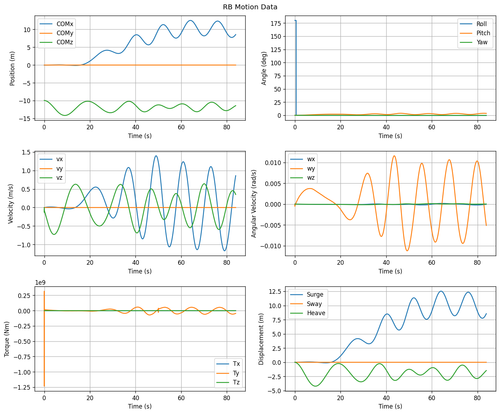 rb motion overview.png