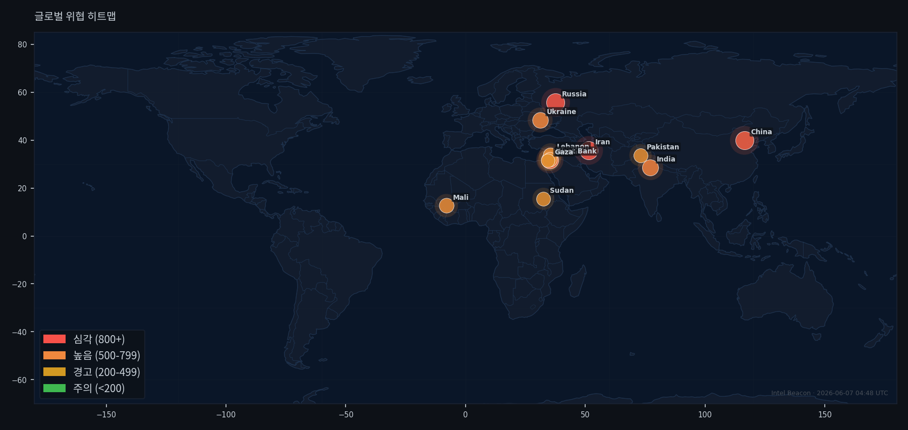 Global Threat Heatmap