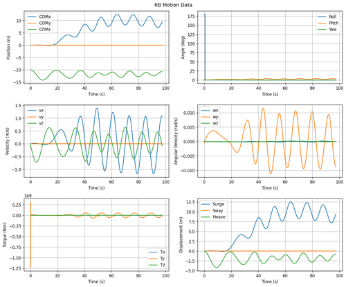 rb motion overview.png