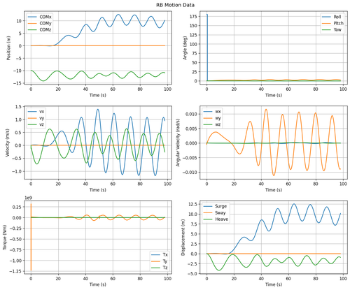 rb motion overview.png