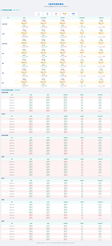 dashboard screenshot.png