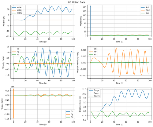 rb motion overview.png