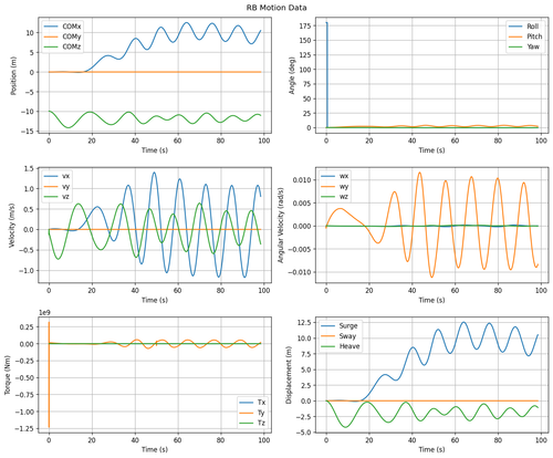 rb motion overview.png