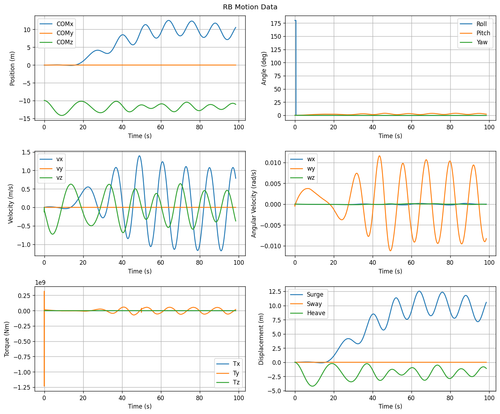 rb motion overview.png