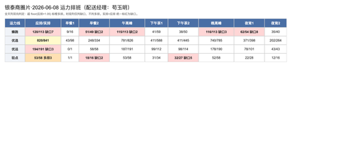 schedule.png