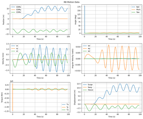 rb motion overview.png