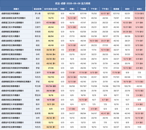 youyuan.png