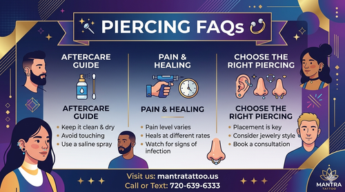Piercing FAQs | Mantra Tattoo Denver.png