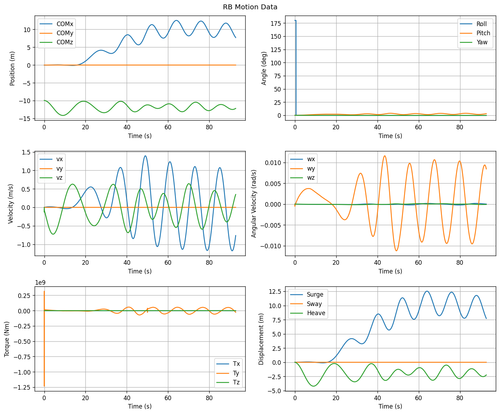 rb motion overview.png