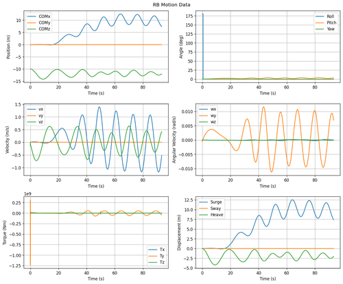 rb motion overview.png