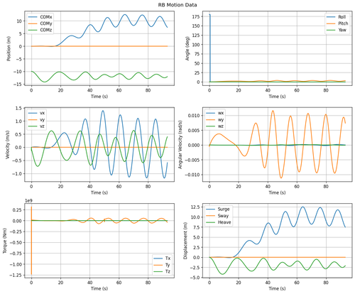 rb motion overview.png