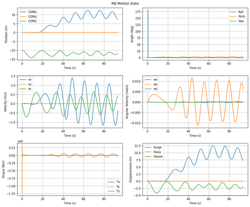 rb motion overview.png