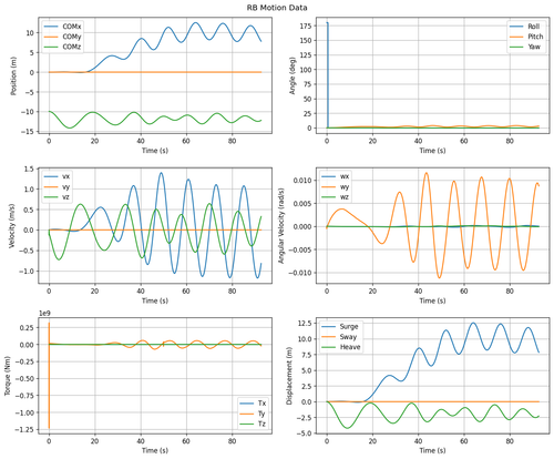 rb motion overview.png
