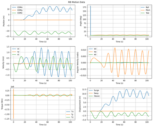 rb motion overview.png
